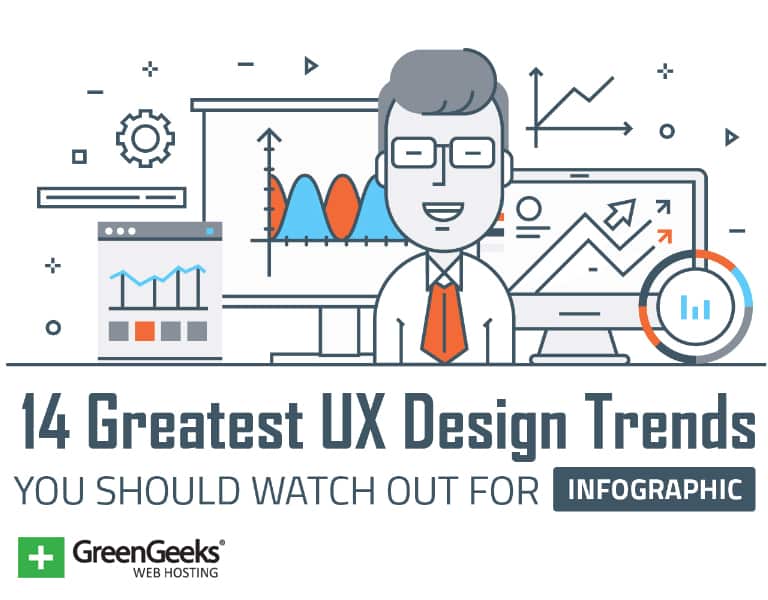 14 Greatest UX Design Trends You Should Watch Out For [Infographic]