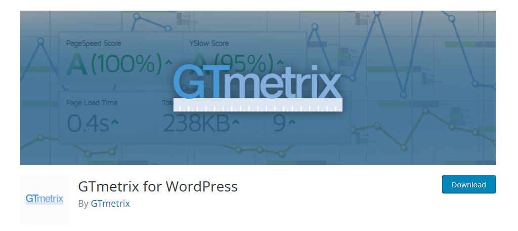 Get Perfect Gtmetrix Score & Fast Wordpress Hosting for less than