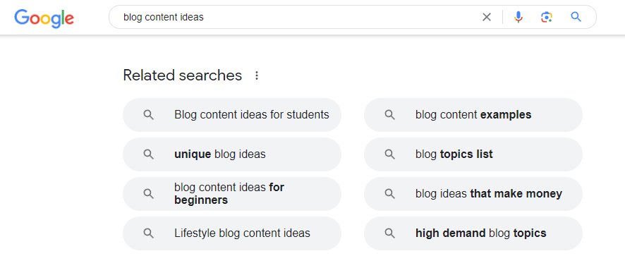 Google Related Results blog content ideas