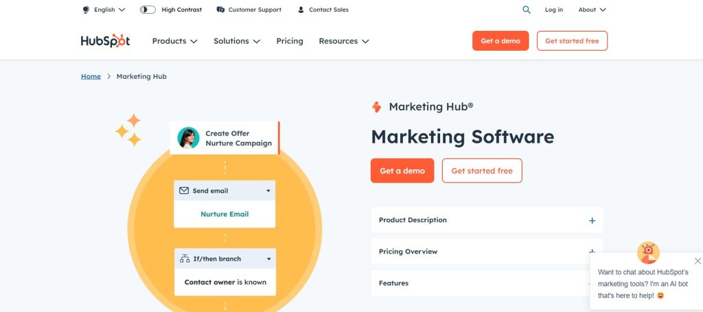 HubSpot marketing automation software