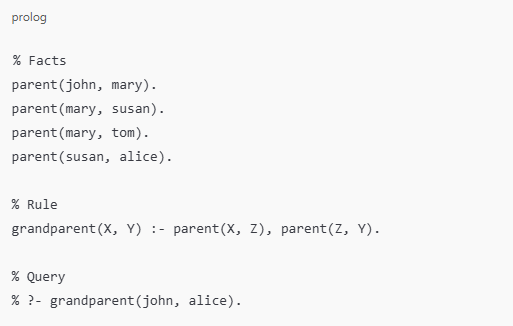Prolog to learn coding