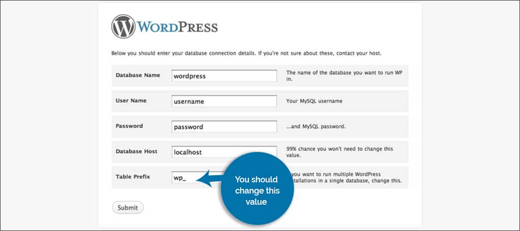 7 Ways To Ensure Your Wordpress Website Is Protected Greengeeks