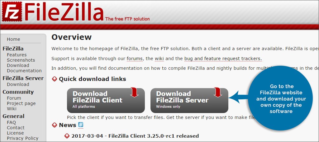 upload ftp via browser