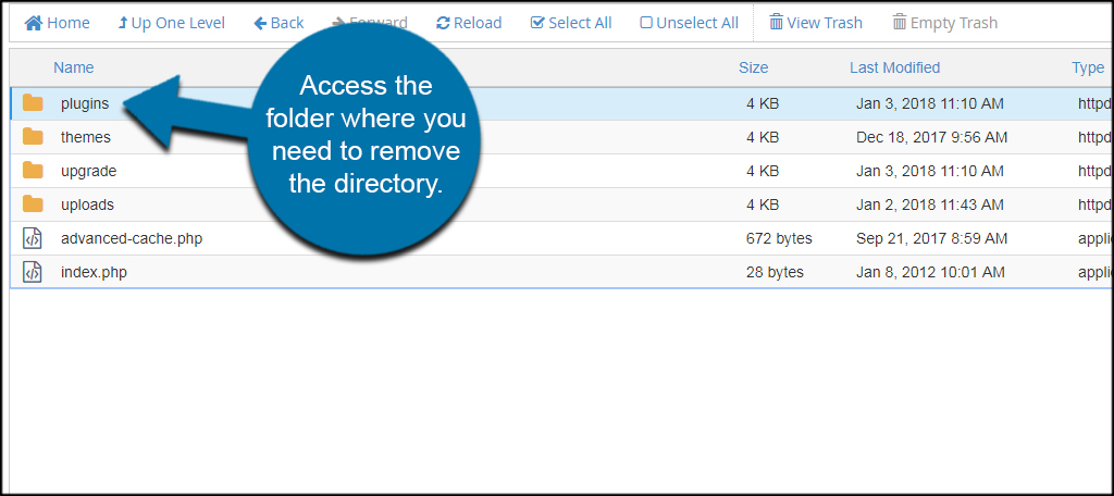 Access Directory
