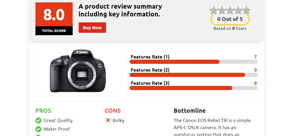 Camera review with Editorial Rating